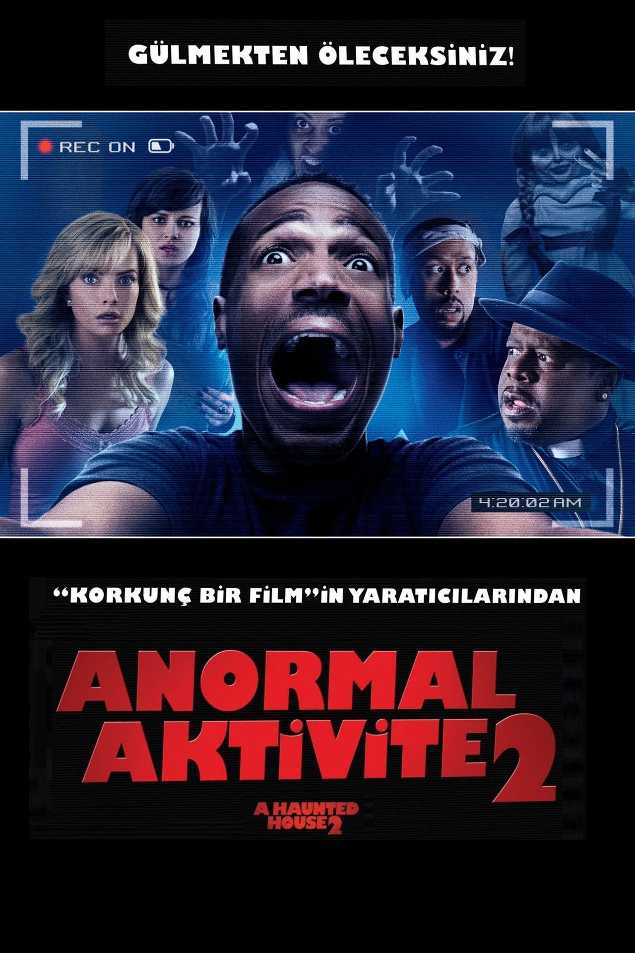 Anormal Aktivite